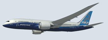 A320 Overall length